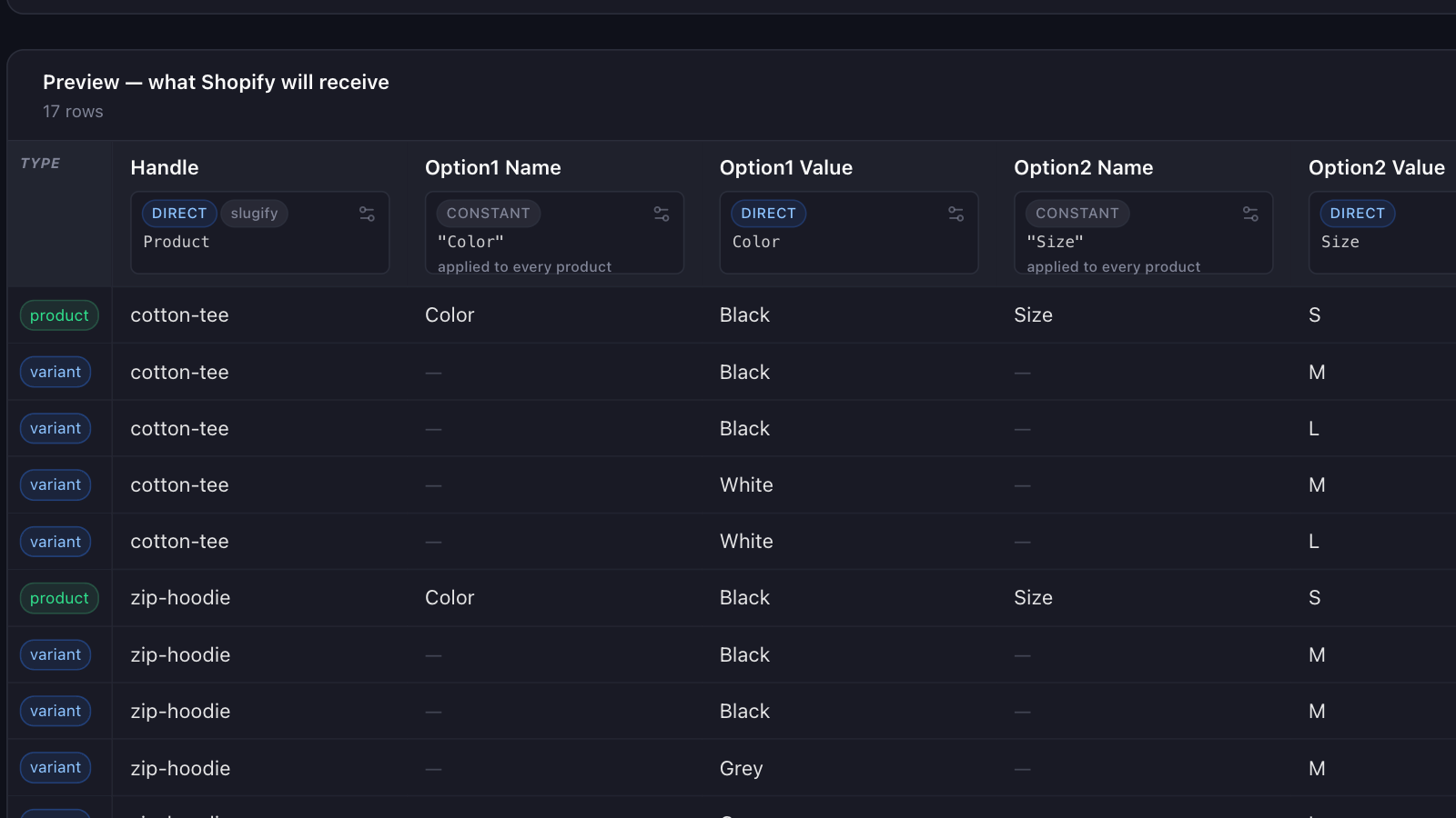 Portaim's mapping preview with the handle slugified from the supplier Product column, the Color column mapped to Option1 Value with a constant Option1 Name of Color applied to every product, Size mapped the same way to Option2, and each product's rows labelled product and variant under one shared handle such as cotton-tee